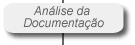 Anlise da documentao