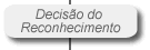 Deciso da acreditao